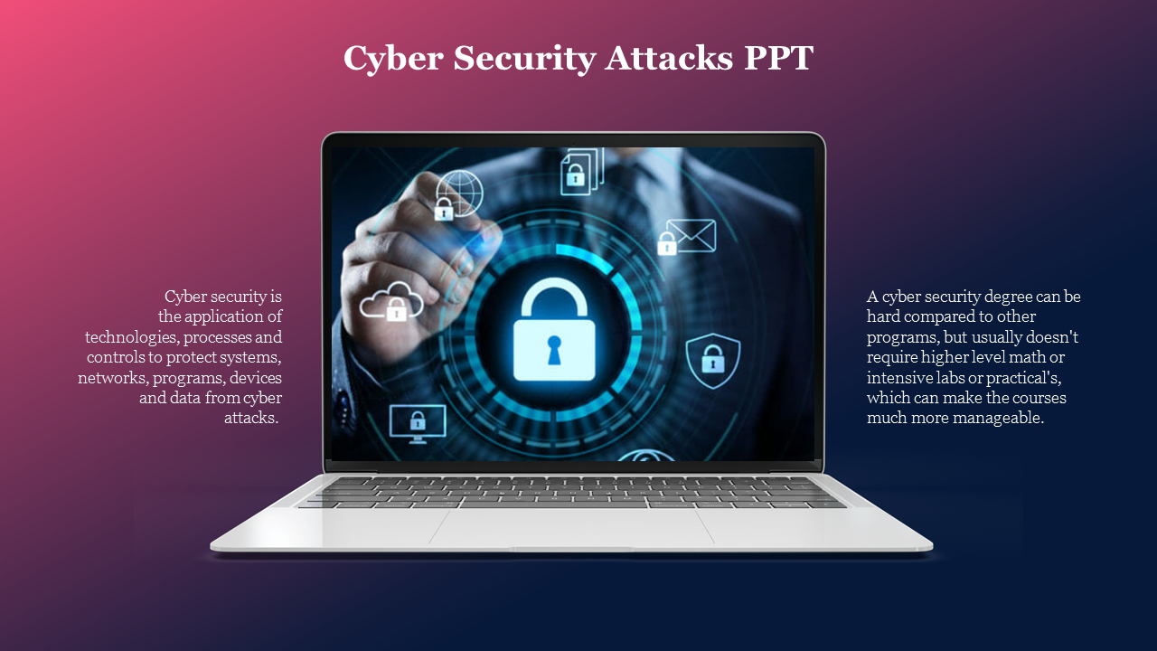 Cyber Security Attacks PPT